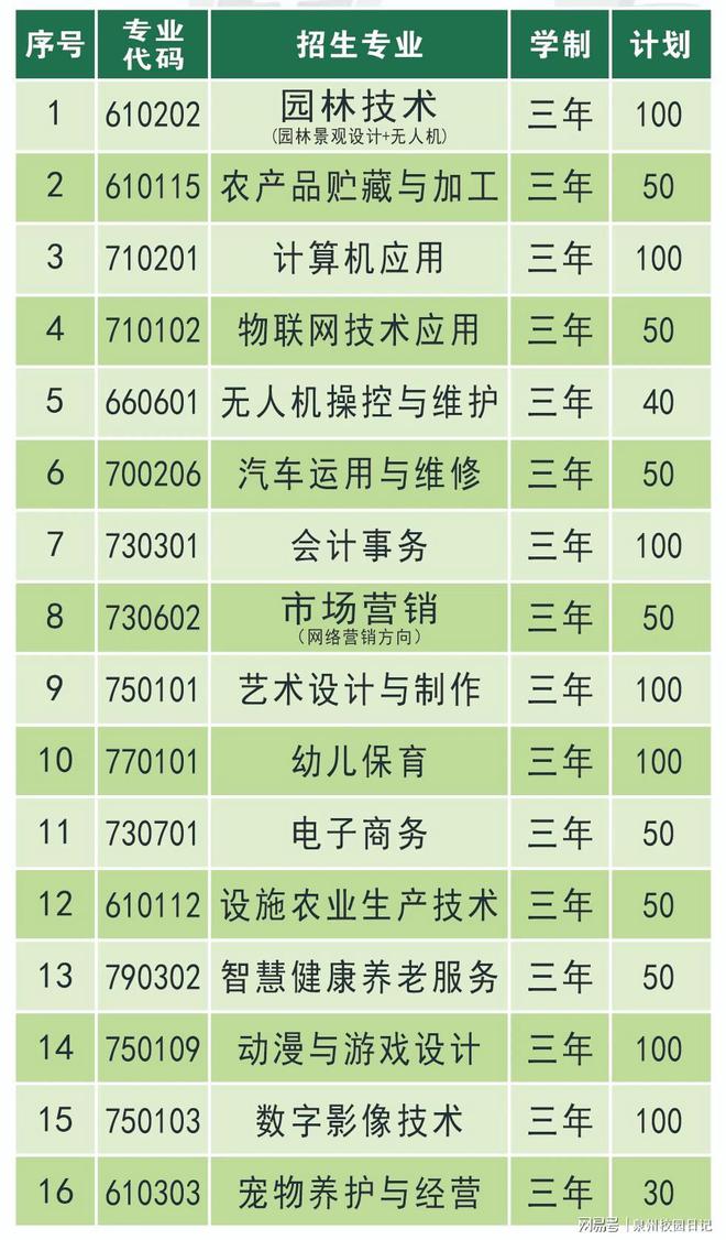 2023<a href=http://www.tjsxht.com/school-373/ target=_blank class=infotextkey>ȪrIWУ</a>ЌӋ