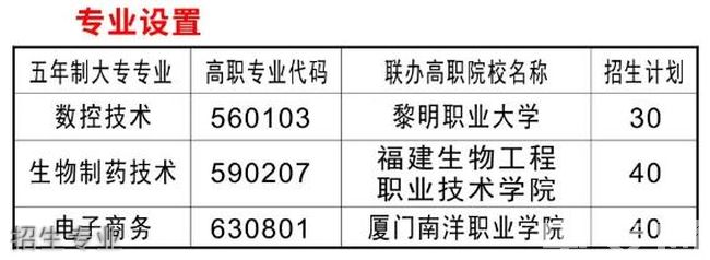 2023<a href=http://www.tjsxht.com/school-433/ target=_blank class=infotextkey>I(y)ЌW(xu)У</a>ƴӋ