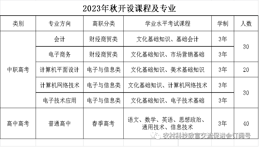 2023<a href=http://www.tjsxht.com/school-3206/ target=_blank class=infotextkey>ϰǹQIgWУ</a>Ӌ