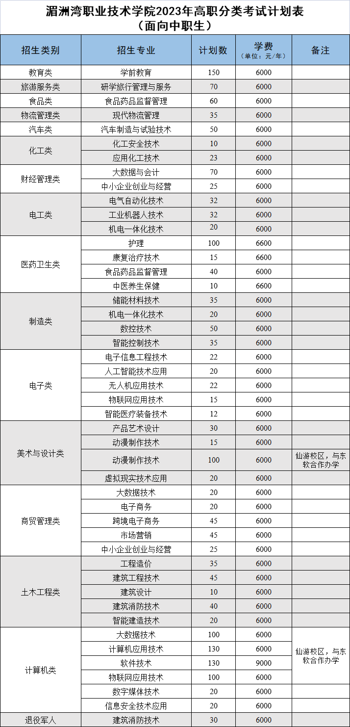 ޞI(y)g(sh)W(xu)У(qun)l(f) | 2023ޞI(y)g(sh)W(xu)ԺӋ(j)