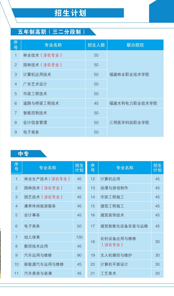 2023긣֘I(y)W(xu)УӋ(j)