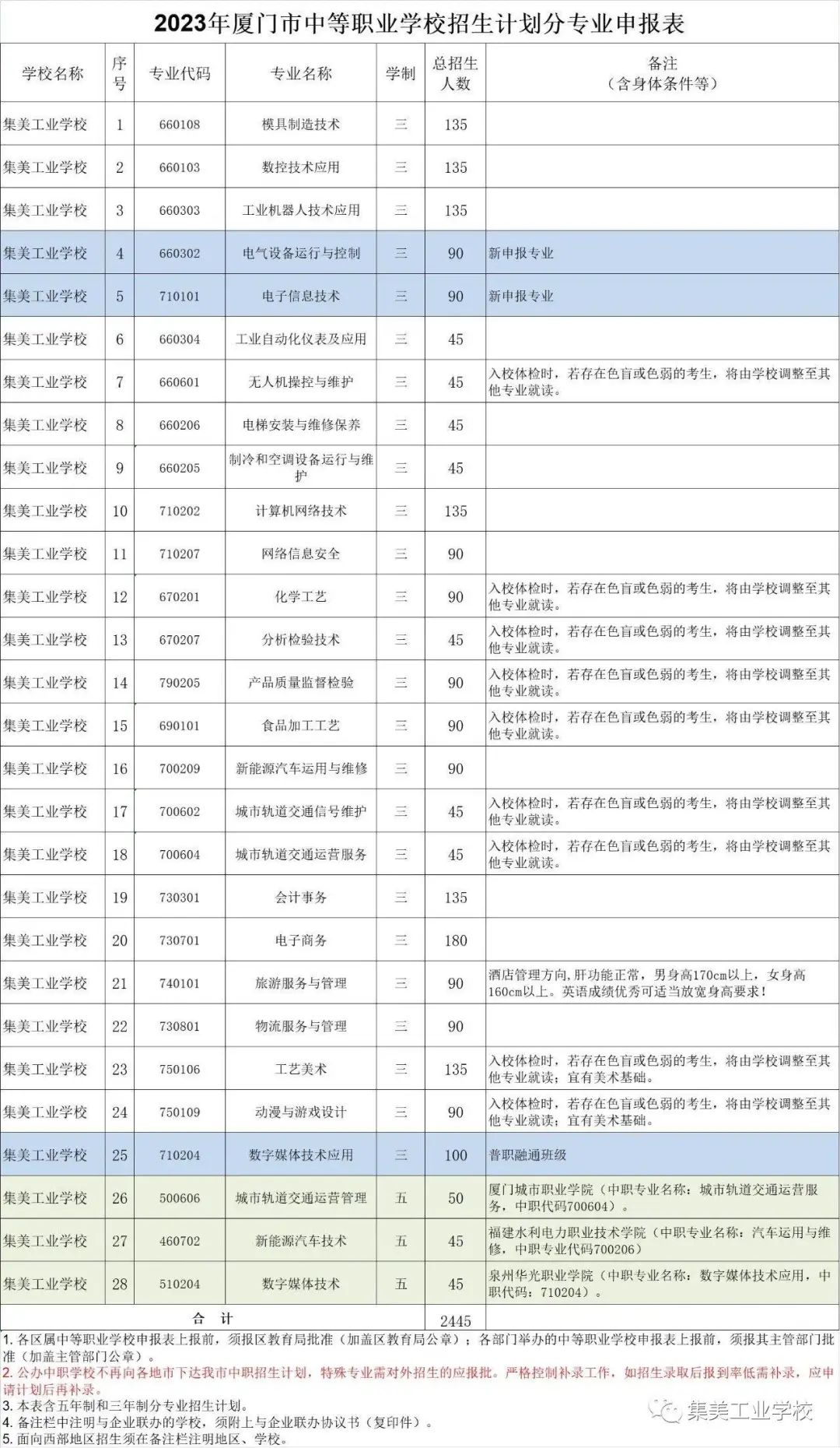 2023<a href=http://www.tjsxht.com/school-556/ target=_blank class=infotextkey>IWУ</a>Ӌ