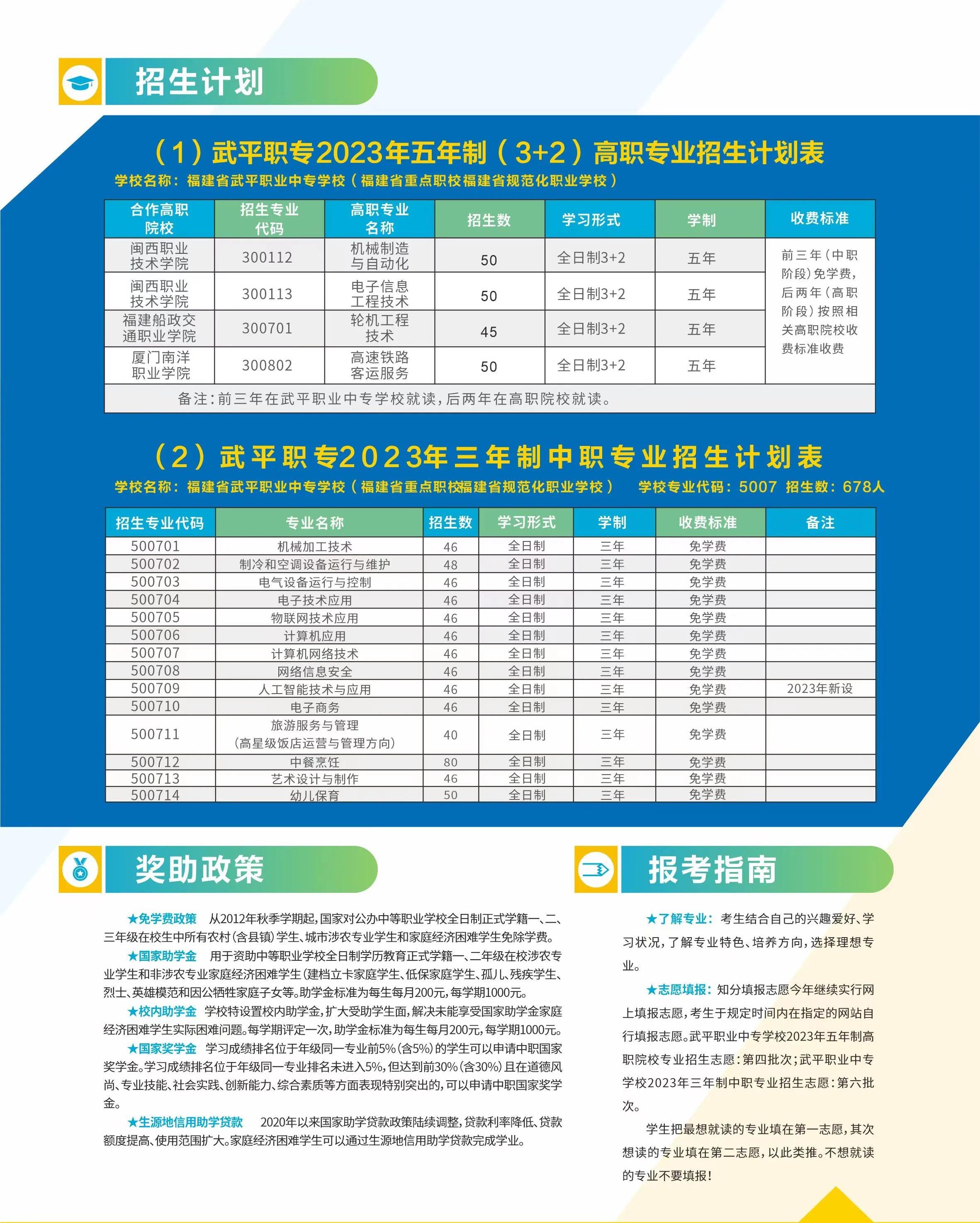 武平職業中專學校2023招生計劃