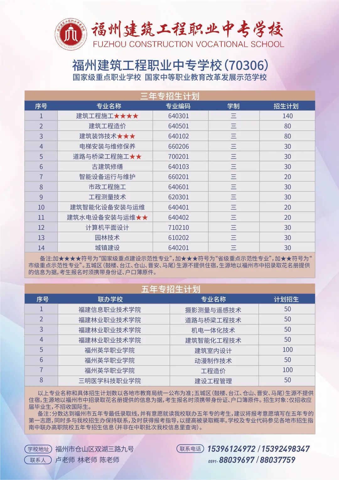 <a href=http://www.tjsxht.com/school-436/ target=_blank class=infotextkey>福州建筑工程職業(yè)中專學(xué)校</a>2023年招生計(jì)劃