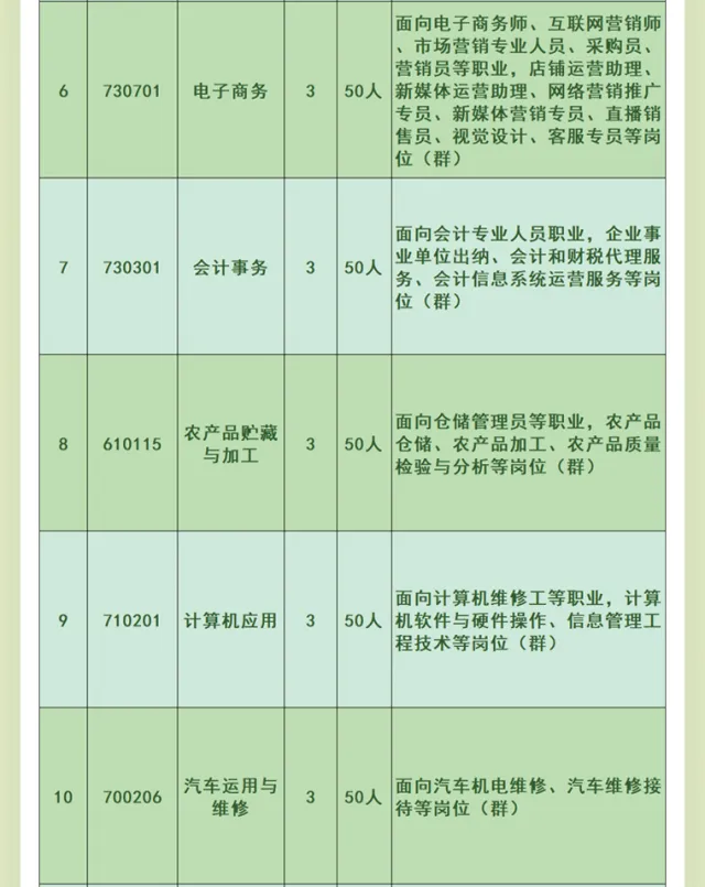 <a href=http://www.tjsxht.com/school-2987/ target=_blank class=infotextkey>ȪrI(y)WУ</a>2024Ӌ