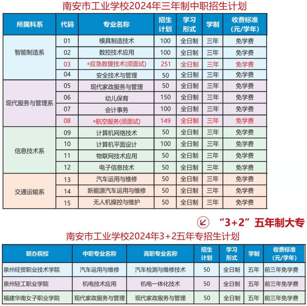 <a href=http://www.tjsxht.com/school-417/ target=_blank class=infotextkey>ϰйI(y)W(xu)У</a>2024Ӌ(j)