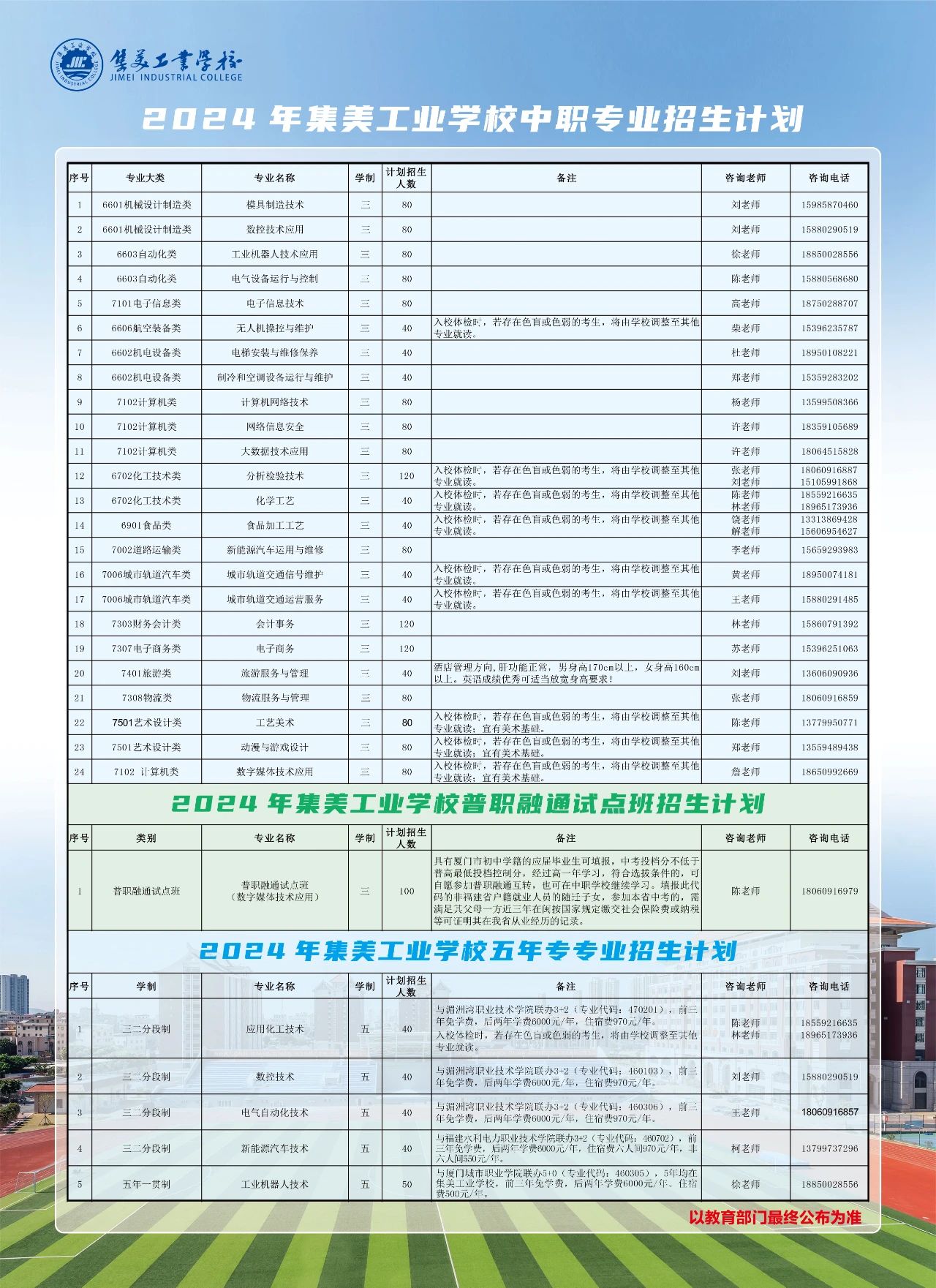<a href=http://www.tjsxht.com/school-556/ target=_blank class=infotextkey>IWУ</a>2024Ӌ