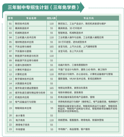 <a href=http://www.tjsxht.com/school-357/ target=_blank class=infotextkey>IWУ</a>2024Ӌ
