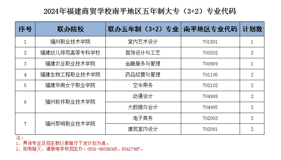 2024<a href=http://www.tjsxht.com/school-377/ target=_blank class=infotextkey>Q(mo)W(xu)У</a>ƽ؅^(q)I(y)Ӌ(j)a