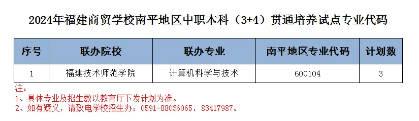 2024<a href=http://www.tjsxht.com/school-377/ target=_blank class=infotextkey>Q(mo)W(xu)У</a>ƽ؅^(q)I(y)Ӌ(j)a