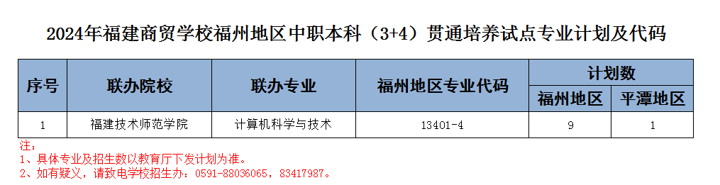 2024<a href=http://www.tjsxht.com/school-377/ target=_blank class=infotextkey>Q(mo)WУ</a>ݵ؅^(q)I(y)Ӌa
