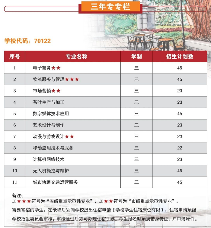 <a href=http://www.tjsxht.com/school-406/ target=_blank class=infotextkey>福州商貿職業中專學校</a>2024招生計劃