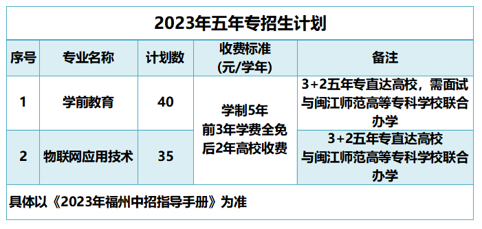 <a href=http://www.tjsxht.com/school-450/ target=_blank class=infotextkey>ݽg_l^IЌWУ</a>2024Ӌ