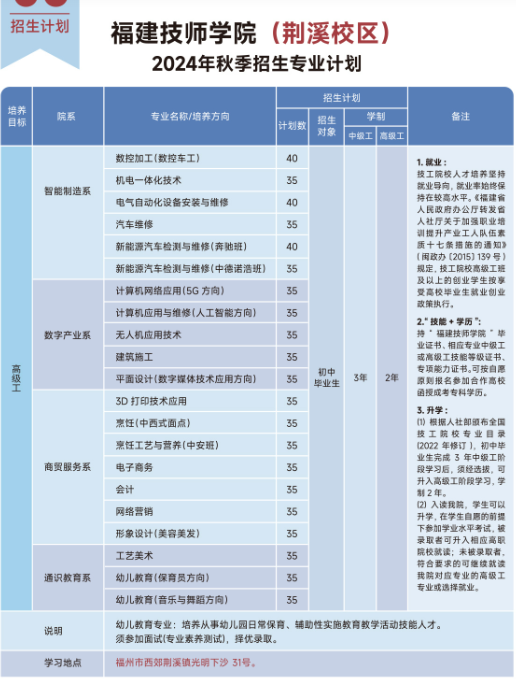 <a href=http://www.tjsxht.com/school-484/ target=_blank class=infotextkey>WԺ</a>2024Ӌ