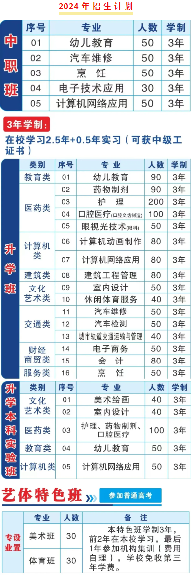 <a href=http://www.tjsxht.com/school-523/ target=_blank class=infotextkey>ʡ}I(y)g(sh)W(xu)У</a>2024Ӌ(j)