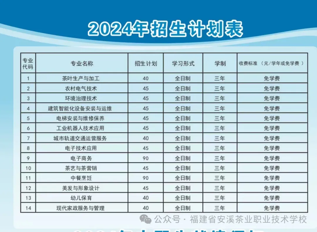 <a href=http://www.tjsxht.com/school-426/ target=_blank class=infotextkey>ϪI(y)I(y)g(sh)W(xu)У</a>2024Ӌ(j)