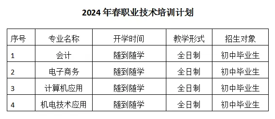 <a href=http://www.tjsxht.com/school-3206/ target=_blank class=infotextkey>ϰǹQIgWУ</a>2024괺Ӌ