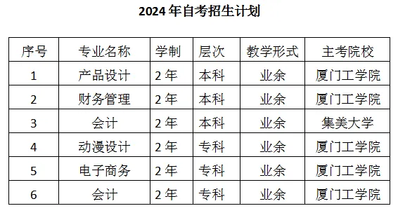 <a href=http://www.tjsxht.com/school-3206/ target=_blank class=infotextkey>ϰǹQIgWУ</a>2024괺Ӌ