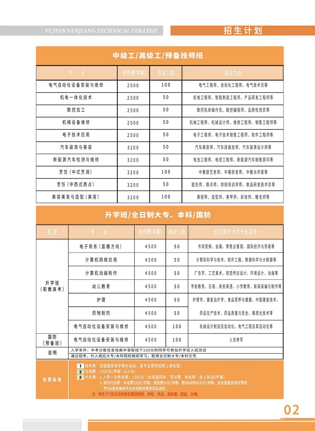 ʡW(xu)Ժ2024Ӌ