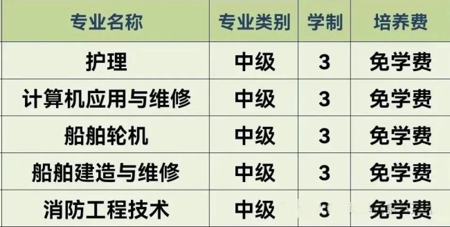 <a href=http://www.tjsxht.com/school-503/ target=_blank class=infotextkey>ʡ̼gWУ</a>2025Ӌ