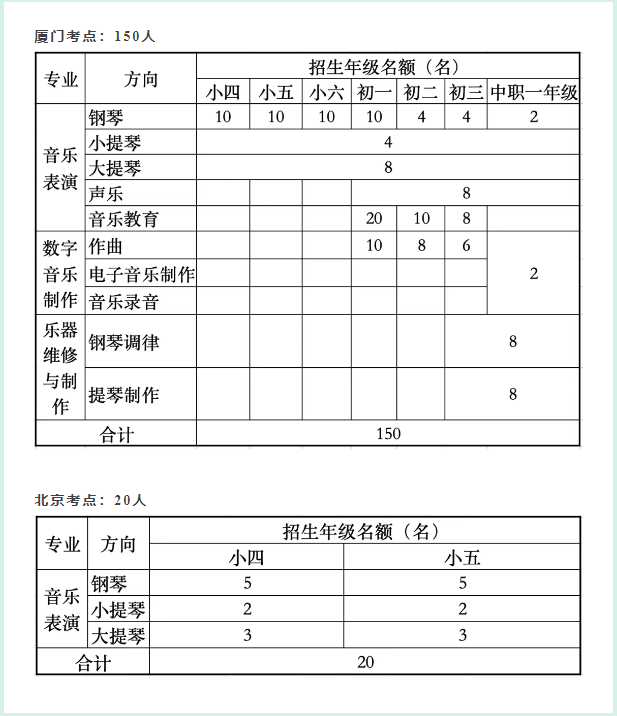 <a href=http://www.tjsxht.com/school-553/ target=_blank class=infotextkey>WԺˎZٌWУ</a>2025Ӌ