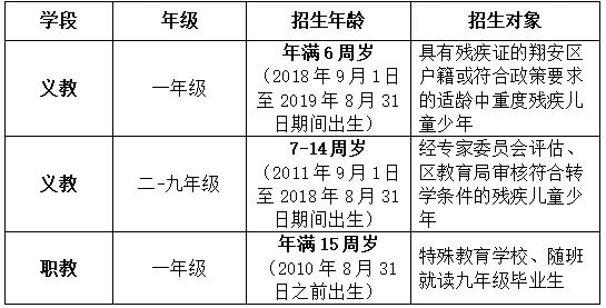 BT谲^WУ2025＾Ӌ