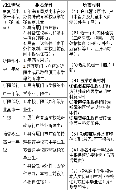 <a href=http://www.tjsxht.com/school-3220/ target=_blank class=infotextkey>BTW(xu)У</a>2025＾Ӌ