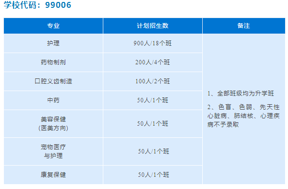 <a href=http://www.tjsxht.com/school-538/ target=_blank class=infotextkey>μgWУ</a>2025Ӌ