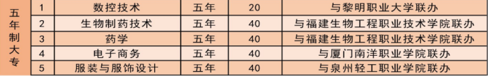 <a href=http://www.tjsxht.com/school-433/ target=_blank class=infotextkey>I(y)ЌW(xu)У</a>2025Ӌ