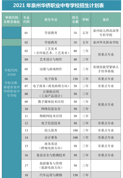 <a href=http://www.tjsxht.com/school-330/ target=_blank class=infotextkey>ȪASI(y)ЌW(xu)У</a>2021ٷ?jn)?sh)