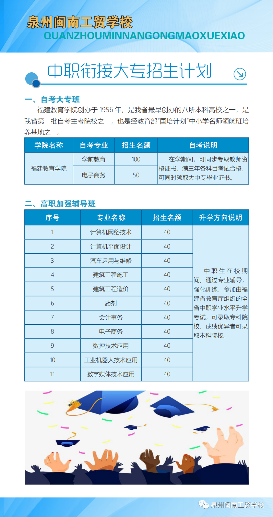 <a href=http://www.tjsxht.com/school-449/ target=_blank class=infotextkey>Ȫ}ϹQ(mo)W(xu)У</a>2021ٷ?jn)?sh)