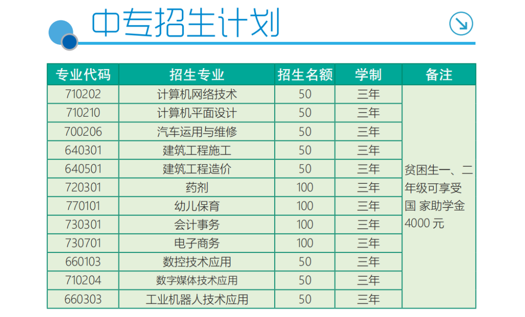 <a href=http://www.tjsxht.com/school-449/ target=_blank class=infotextkey>Ȫ}ϹQ(mo)W(xu)У</a>2021ٷ?jn)?sh)
