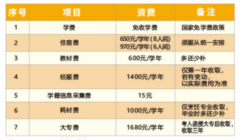<a href=http://www.tjsxht.com/school-18/ target=_blank class=infotextkey>BTWԺ</a>2021ٷ֔