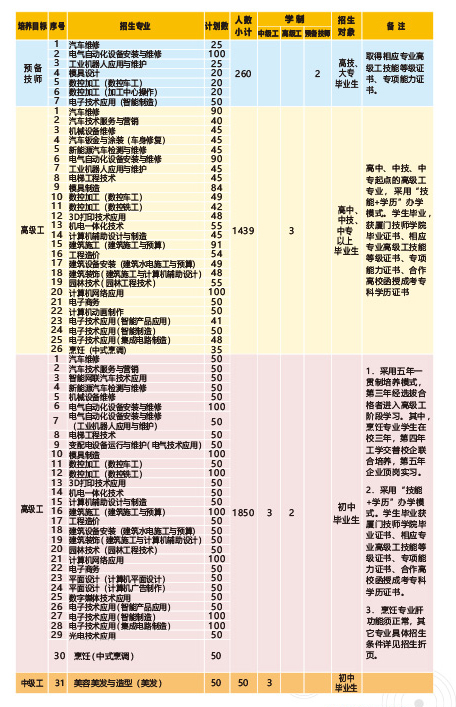 <a href=http://www.tjsxht.com/school-18/ target=_blank class=infotextkey>BTWԺ</a>2021ٷ֔