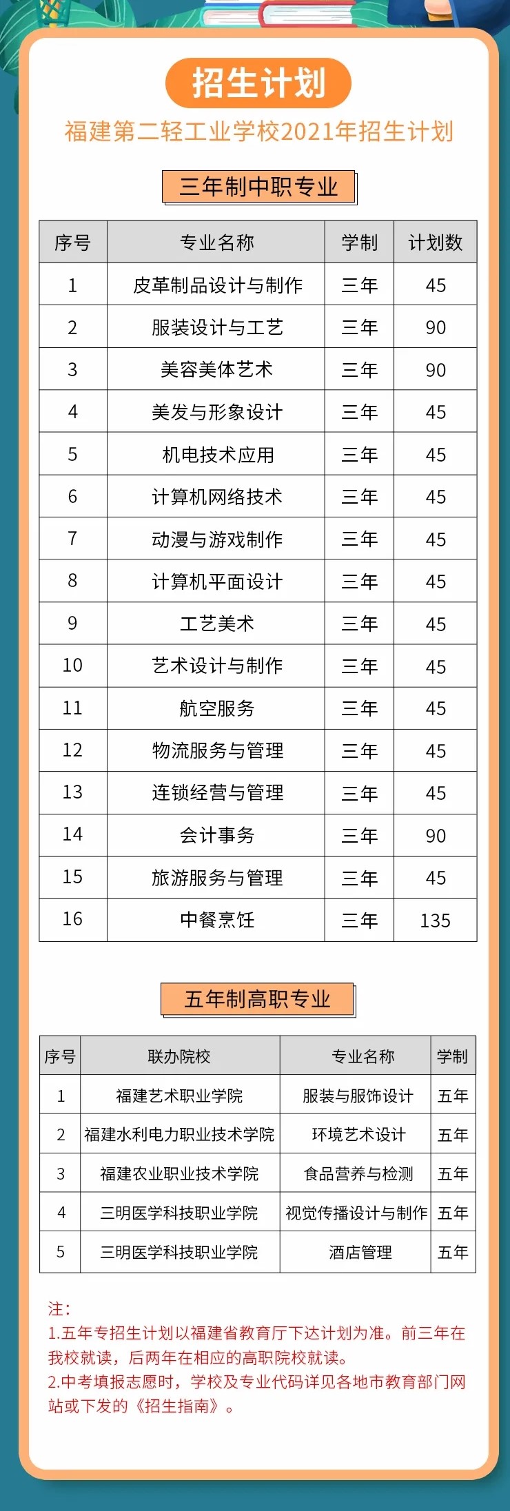 <a href=http://www.tjsxht.com/school-360/ target=_blank class=infotextkey>ڶpIWУ</a>2021ٷ֔