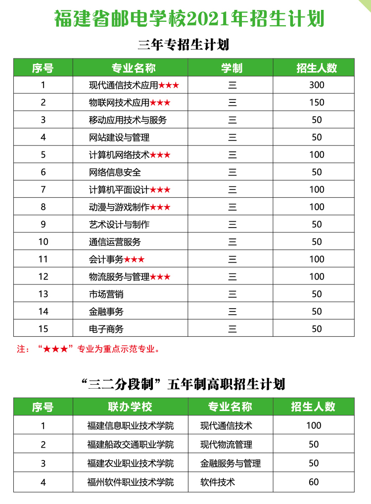 <a href=http://www.tjsxht.com/school-369/ target=_blank class=infotextkey>ʡ]늌WУ</a>2021ٷ֔