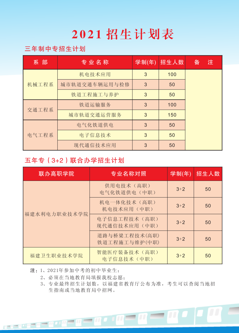 ​​​​​​​<a href=http://www.tjsxht.com/school-403/ target=_blank class=infotextkey>F·C늌WУ</a>2021ٷ֔