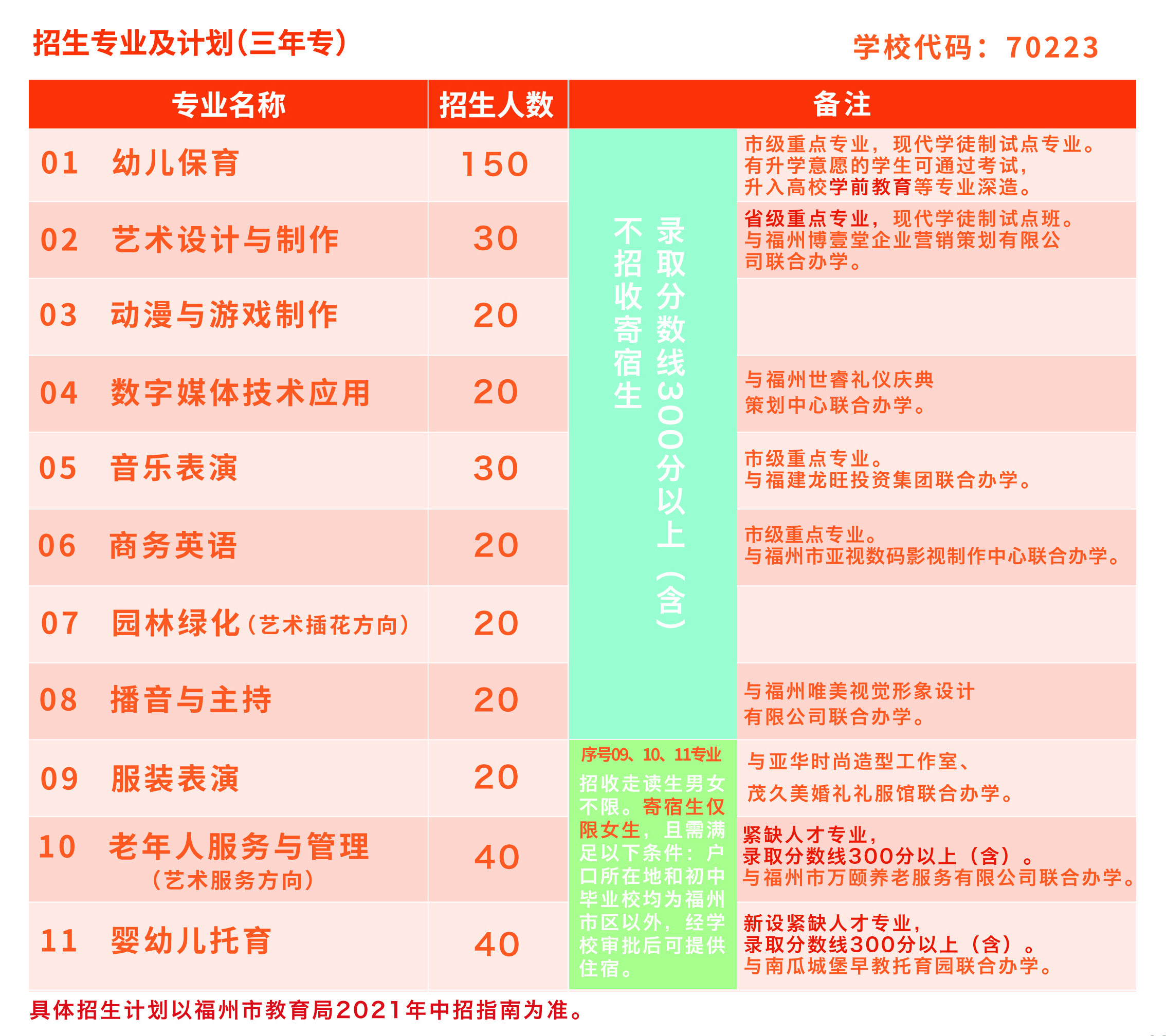 <a href=http://www.tjsxht.com/school-432/ target=_blank class=infotextkey>ĽIЌWУ</a>2021ٷ֔