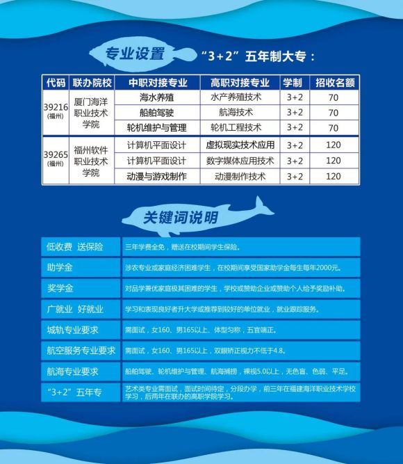 <a href=http://www.tjsxht.com/school-379/ target=_blank class=infotextkey>福建海洋職業技術學校</a>2021年多少分數能上