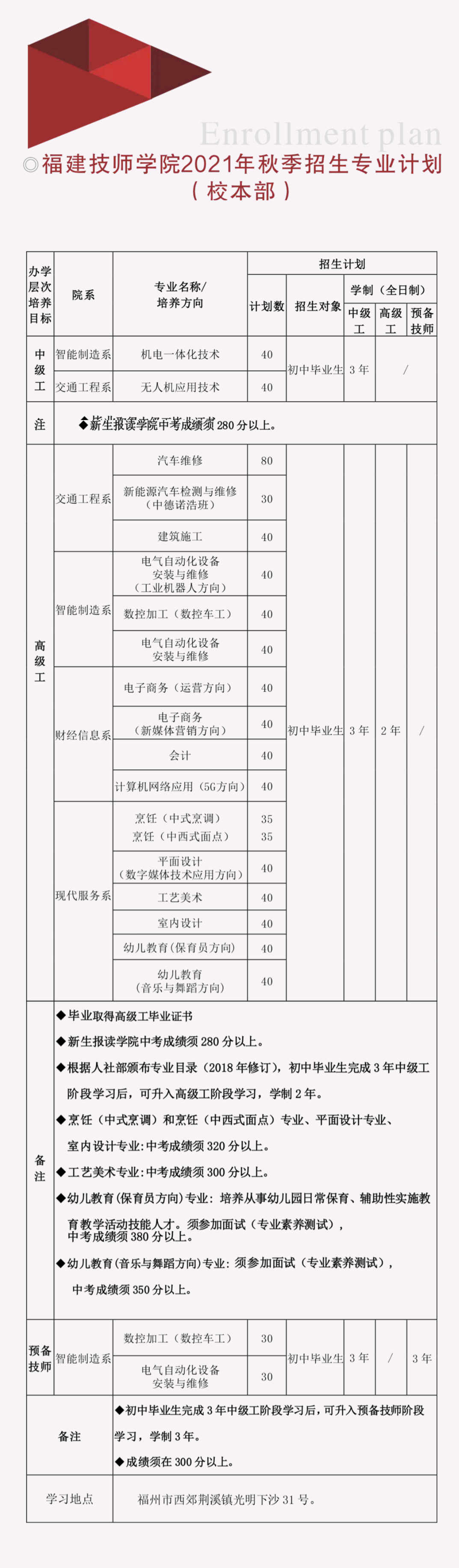 <a href=http://www.tjsxht.com/school-484/ target=_blank class=infotextkey>WԺ</a>2021ٷ֔