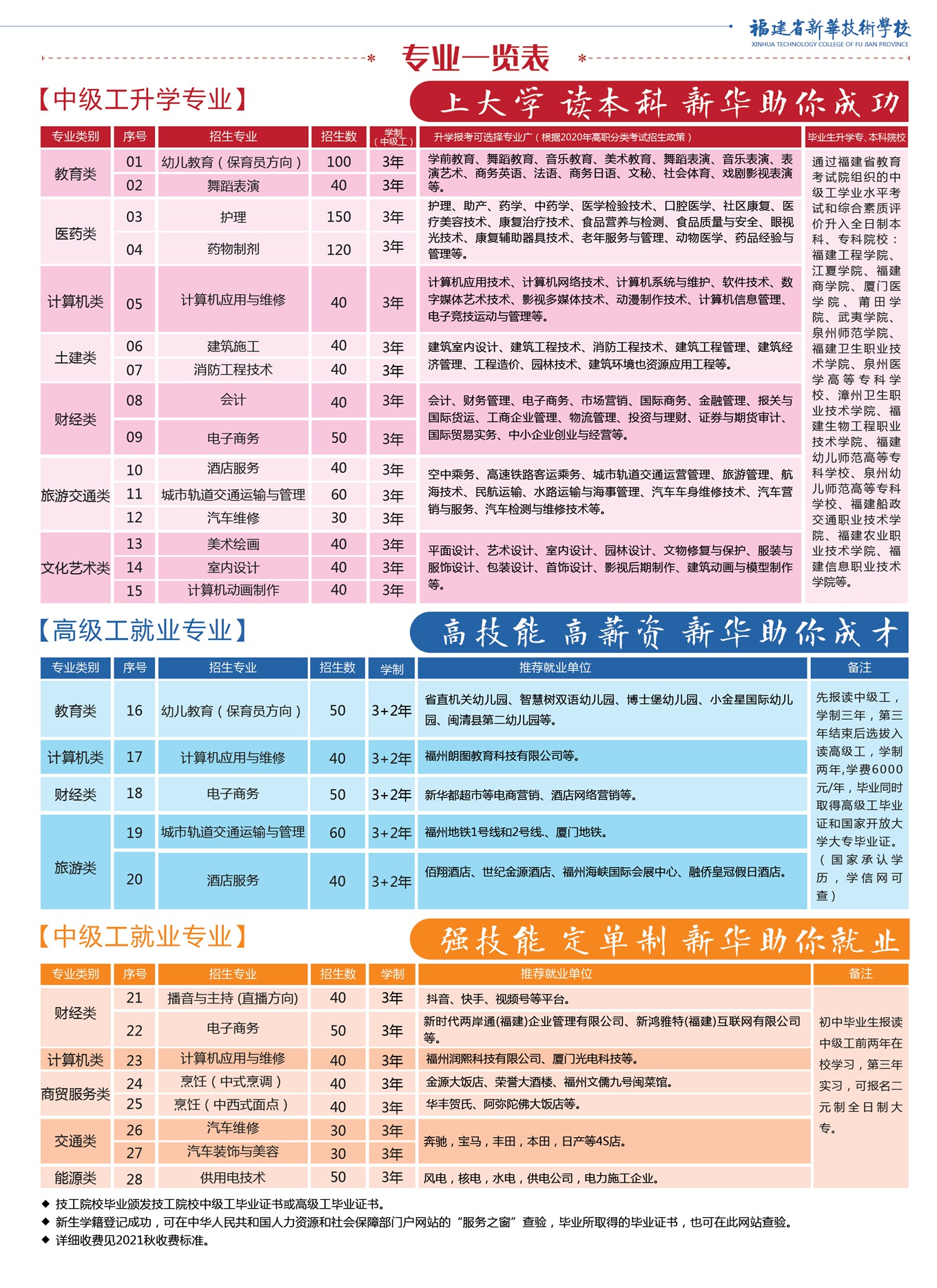 ​​​​​​​<a href=http://www.tjsxht.com/school-506/ target=_blank class=infotextkey>ʡAg(sh)W(xu)У</a>2021ٷ֔(sh)
