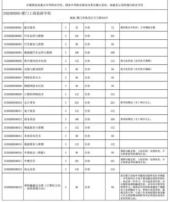 <a href=http://www.tjsxht.com/school-558/ target=_blank class=infotextkey>BTΌWУ</a>
