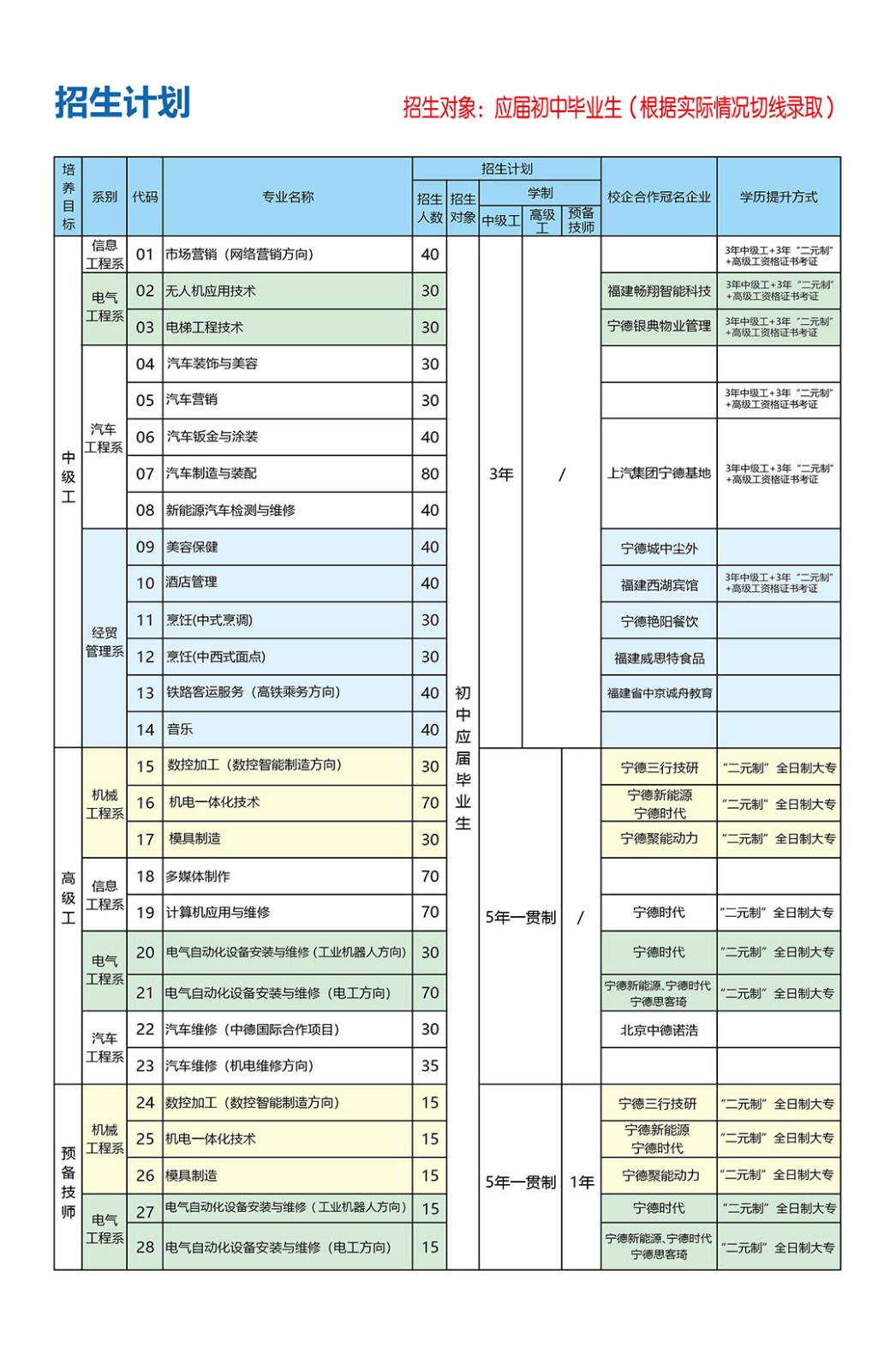 ¼W(xu)Ժ2021ٷ?jn)?sh)