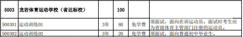 rw\ӌWУ2021ٷ֔