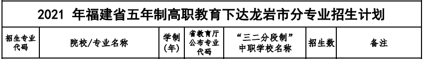 ƽI(y)ЌW(xu)У2021ٷ?jn)?sh)