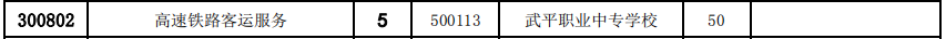 ƽI(y)ЌW(xu)У2021ٷ?jn)?sh)