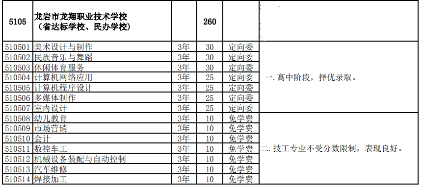 r輼gWУ2021ٷ֔