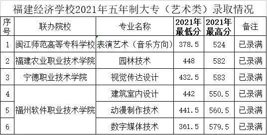 <a href=http://www.tjsxht.com/school-374/ target=_blank class=infotextkey>(jng)W(xu)У</a>2021ȡ֔(sh)Ƕ