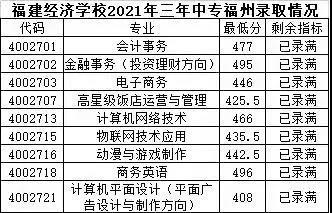 <a href=http://www.tjsxht.com/school-374/ target=_blank class=infotextkey>(jng)W(xu)У</a>2021ȡ֔(sh)Ƕ