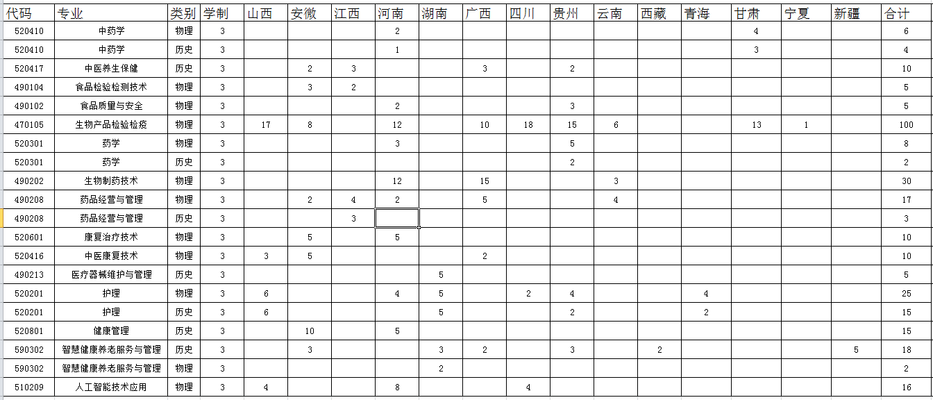 <a href=http://www.tjsxht.com/school-544/ target=_blank class=infotextkey>福建生物工程職業技術學院</a>2021年錄取分數線是多少